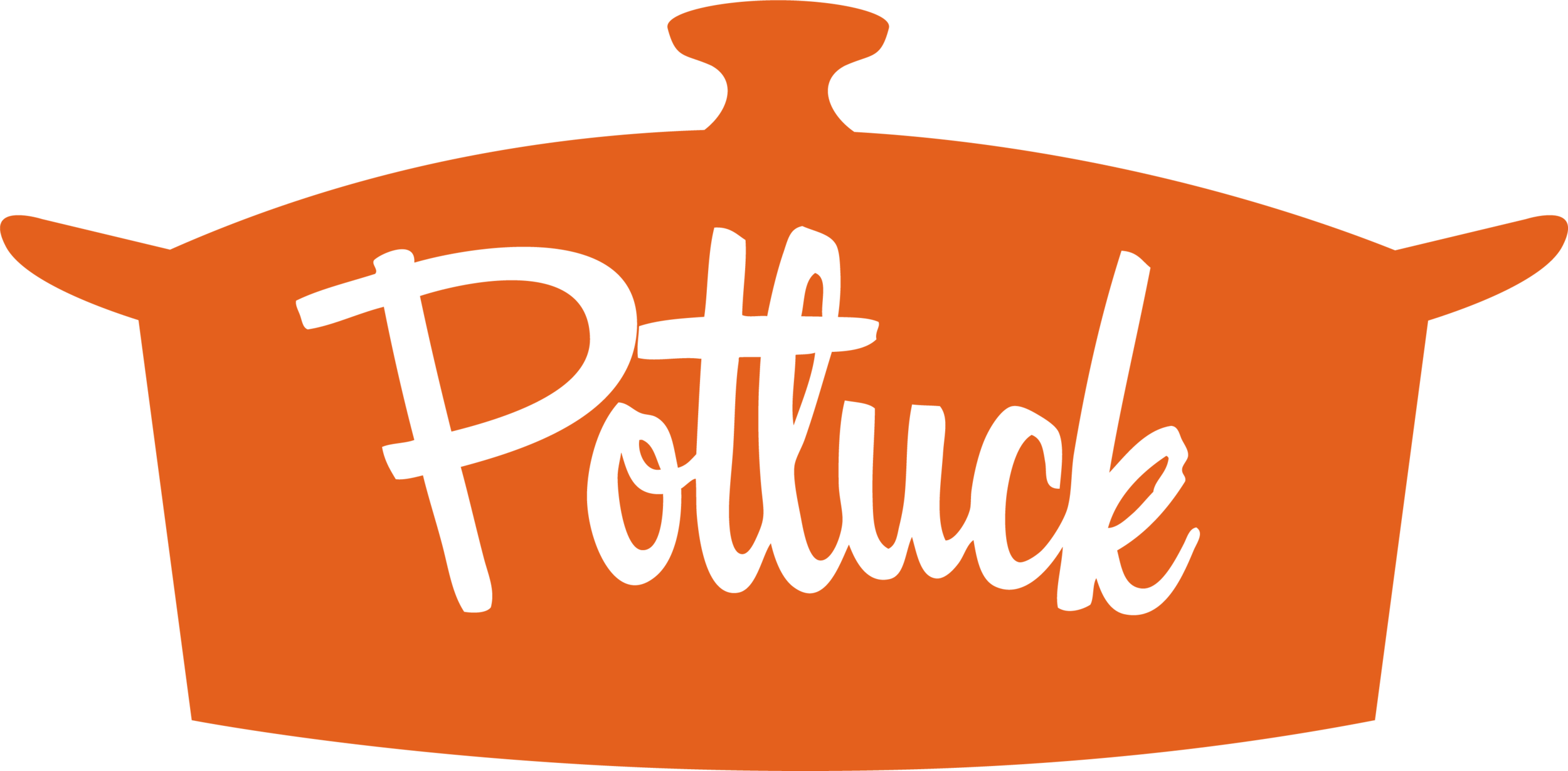 Potluck - Thanksgiving Theme